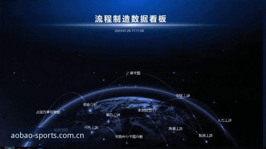 掌握行业整顿动态的实用技巧：从足协第三批禁足名单看体育生态变革