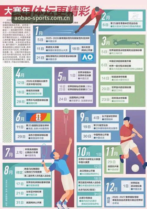 OB体育版本更新2026最新版本 OB体育版本更新2026最新版本深度评测:技术升级能否带来极致赛事体验?